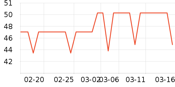 ƥ��������Ʒ��ʷ�۸�