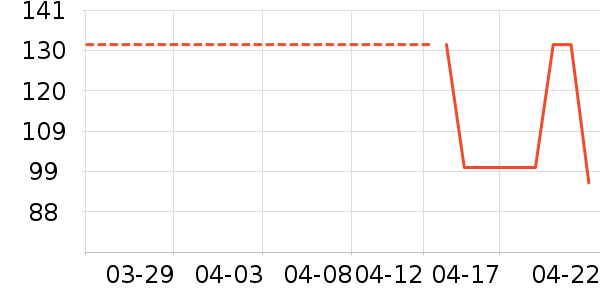 ����������ͯë��/��֯����ʷ�۸�