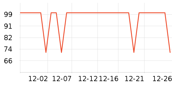 ����˹��ͯë��/��֯����ʷ�۸�