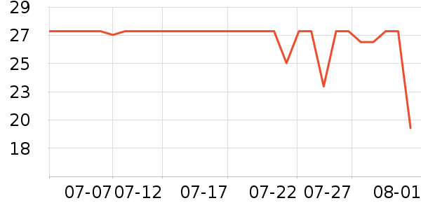 ���������ʷ�۸�