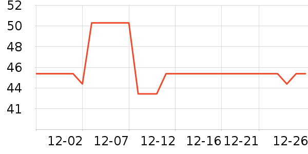 �����������۾�/����Һ��ʷ�۸�