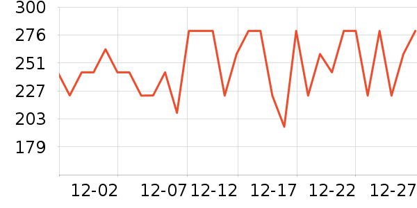 ��˹����Ĥ������ʷ�۸�