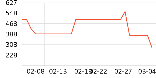 new balance�˶�Ь��ʷ�۸�