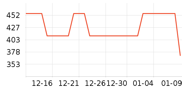 ��üѩѿ�̲���ʷ�۸�