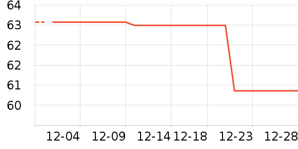 ѩ��ơ����ʷ�۸�