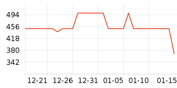 ������»���ʷ�۸�