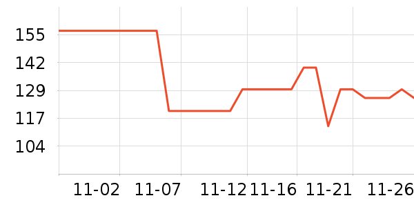 ���������̷���ʷ�۸�