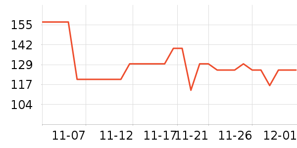 ���������̷���ʷ�۸�