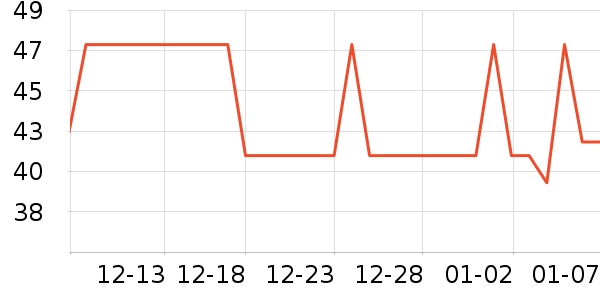 ����˼����/������ʷ�۸�