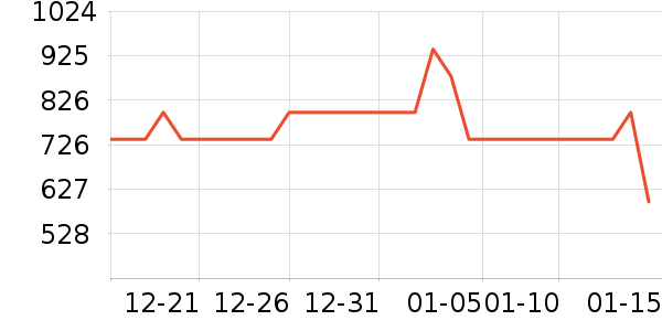 IAM��ʪ����ʷ�۸�