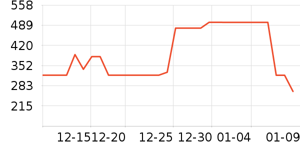 new balance�˶�Ь��ʷ�۸�