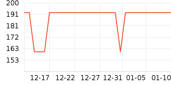 Member's MarkϺ����ʷ�۸�