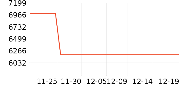 �伫̨ʽ��������ʷ�۸�