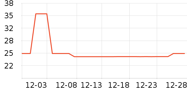 �±�Ȫжױ��ʷ�۸�