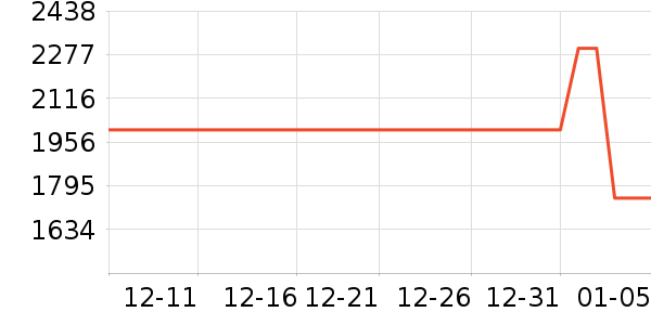 �ſ��Կ���ʷ�۸�