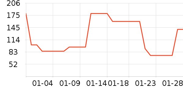 ����Ӥͯ�����/����ʷ�۸�