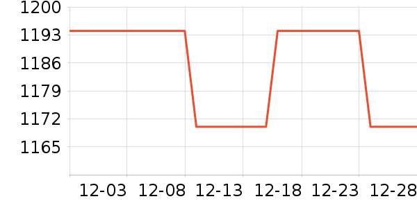 a2Ӥ���̷���ʷ�۸�