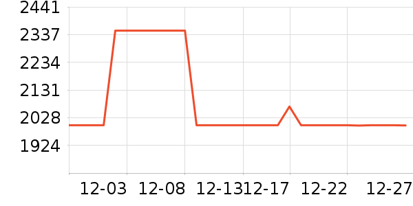 ���滧���װ��ʷ�۸�