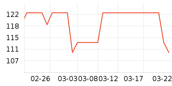 QV����������ʷ�۸�