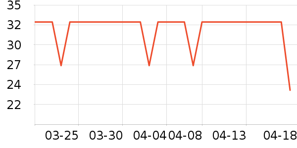 �����Ʒ��ʷ�۸�