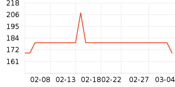 iKF����������ʷ�۸�