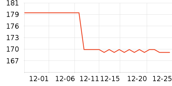 iKF����������ʷ�۸�