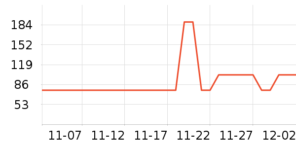 ��ţ������ʳ��ʷ�۸�