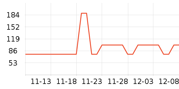 ��ţ������ʳ��ʷ�۸�