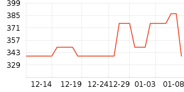 �߶��������Դ��ʷ�۸�