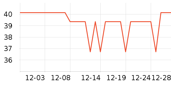 ����è����ʷ�۸�