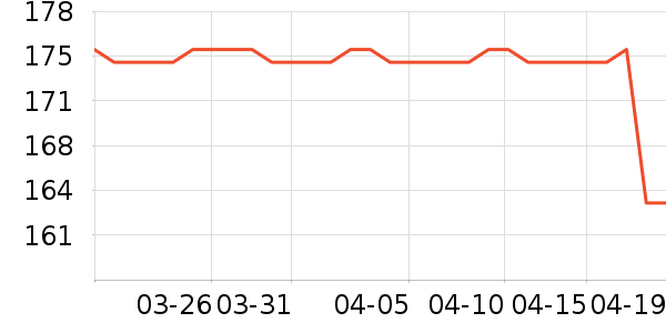 ԭɭ̫���������ʷ�۸�