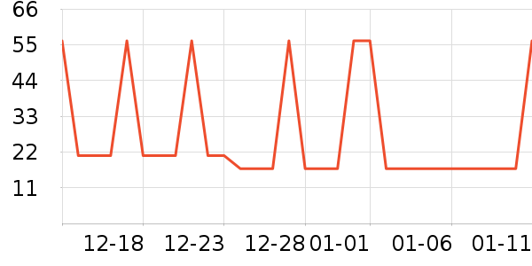 �Ź�������ʷ�۸�