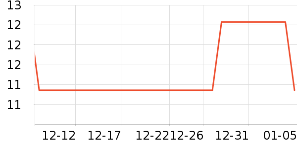 С˵��ʷ�۸�