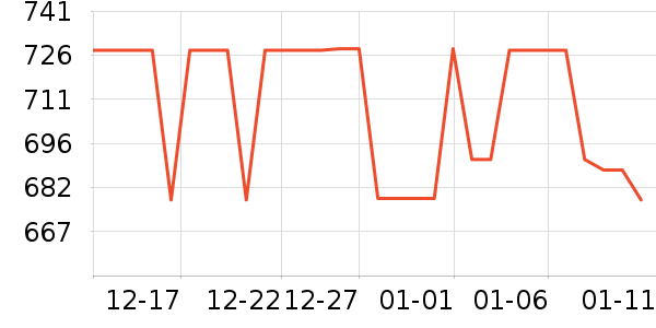 ��ѥ��ʷ�۸�