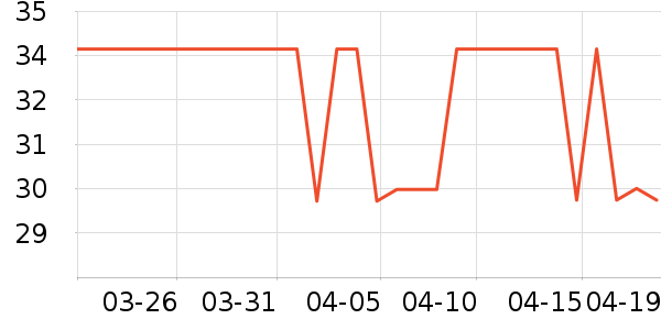 ͯ�����Ķ�ͯ��װ��ʷ�۸�