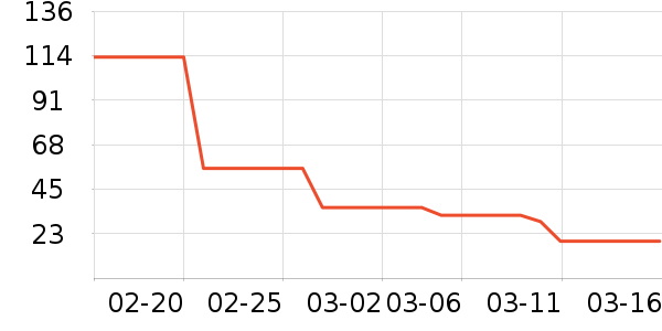 ����ˮ����ʷ�۸�