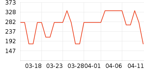 Ľ˼��о/����/��ͷ��ʷ�۸�