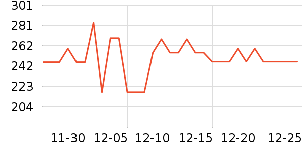 �Ķ�����Һ��˪��ʷ�۸�