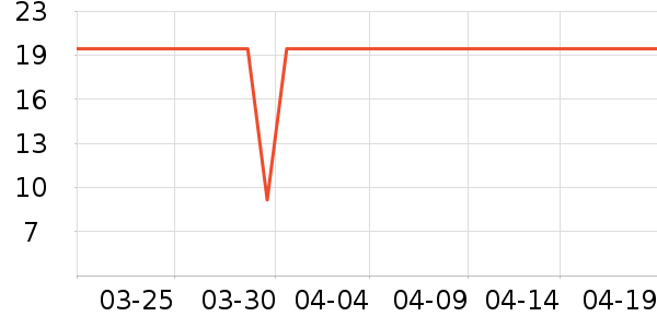 �氶��Ĥ������ʷ�۸�