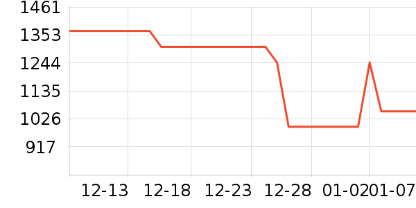 ������������ʷ�۸�