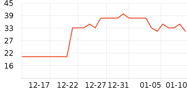 ����������ʷ�۸�