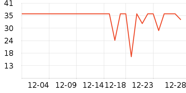 ��ţţ��/��Ʒ��ʷ�۸�