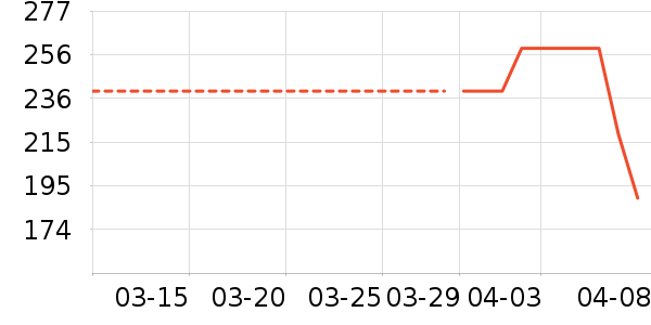 ��ӡ��Ʒ��Ʒ���� ��ʷ�۸�