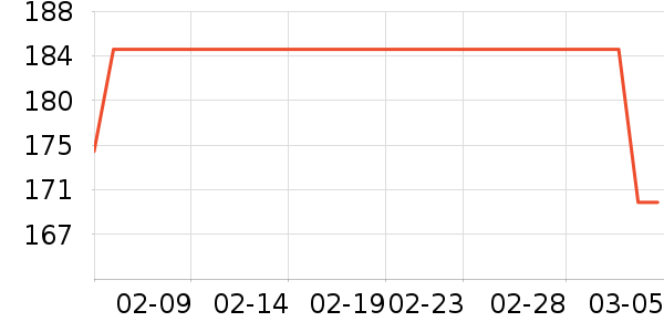 �۰��ʵ�Ӥ�׶�ά����/��������ʷ�۸�