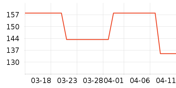 Ů����׾���ʷ�۸�