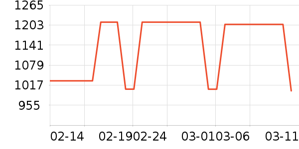 ȹ����ʷ�۸�