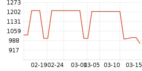 ȹ����ʷ�۸�