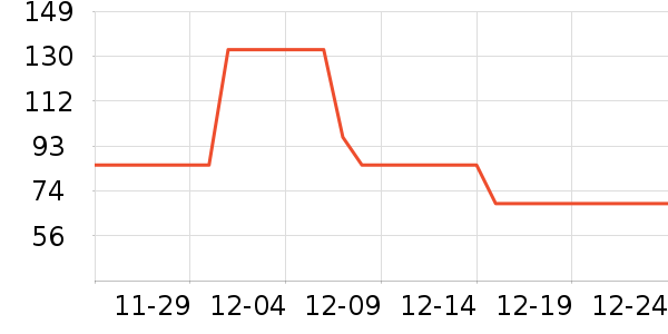 ������������������ʷ�۸�