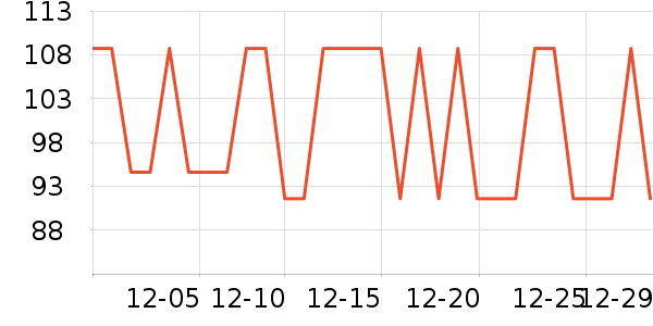 omG!�˶�װ��ʷ�۸�