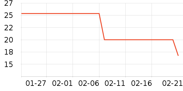 �ҽ���Ʒ��ԡ/��ԡ����ʷ�۸�